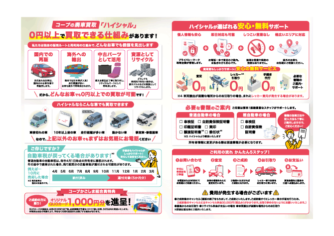 ハイシャル