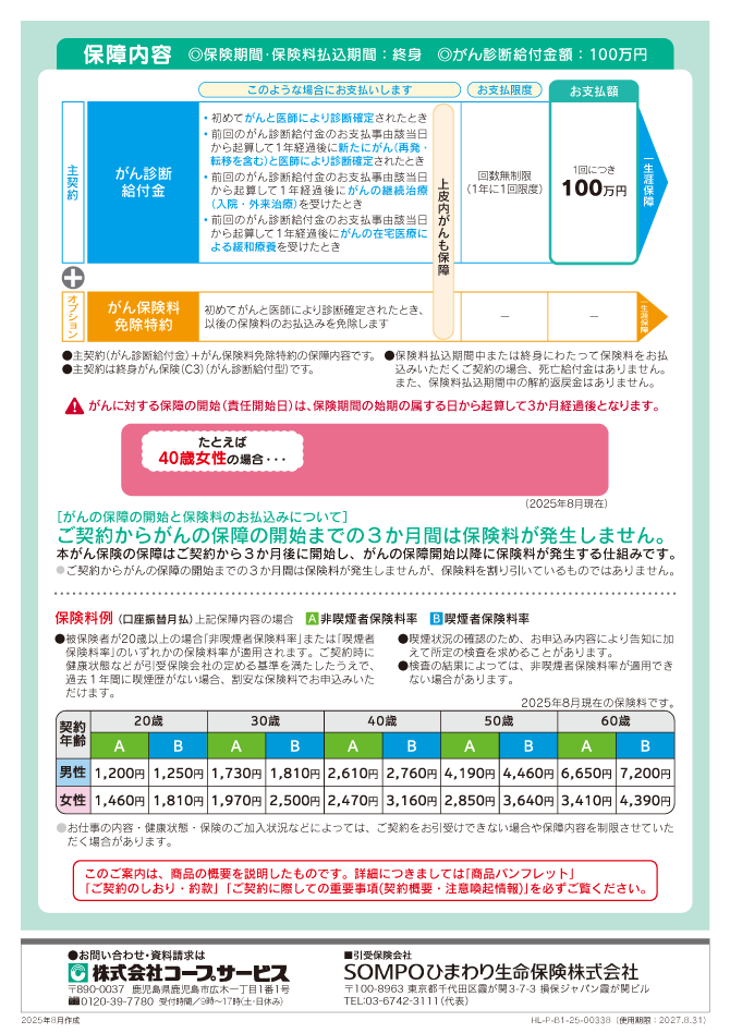 配布チラシ