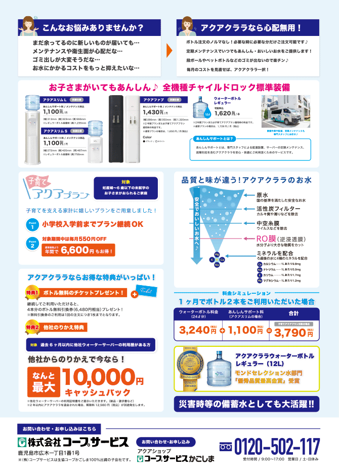アクアクララ