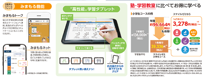 2308スマイルゼミ