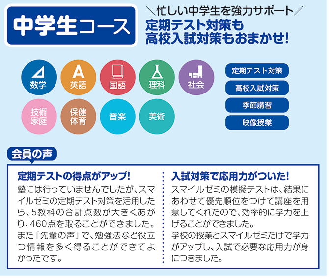 2403-スマイルゼミ