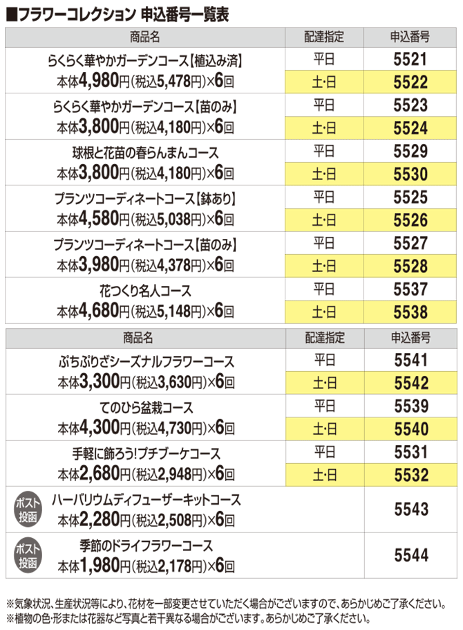 2308お花の頒布会