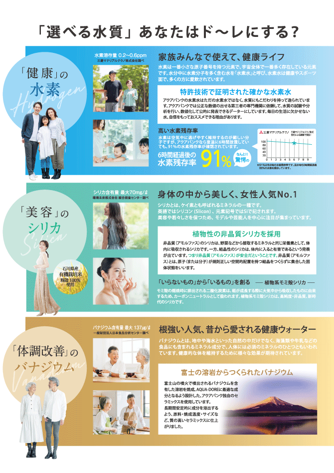 浄水型ウオーターサーバー