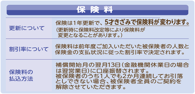 三大疾病 2301