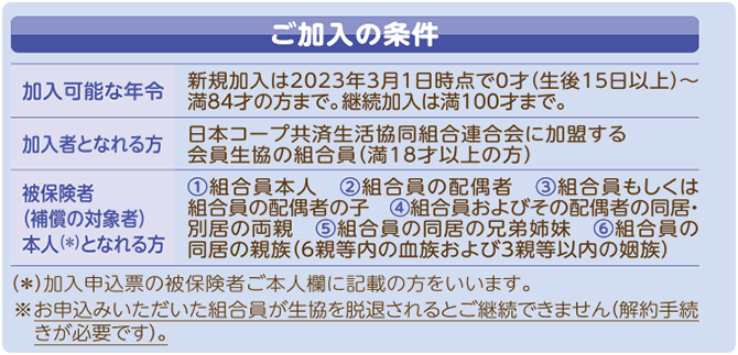 三大疾病 2301
