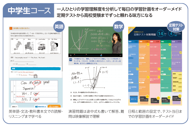 スマイルゼミ