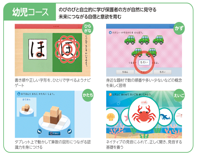 スマイルゼミ